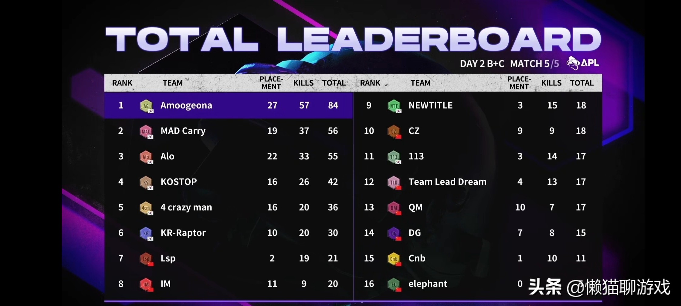 apl亚洲扑克联盟,apl韩国解说