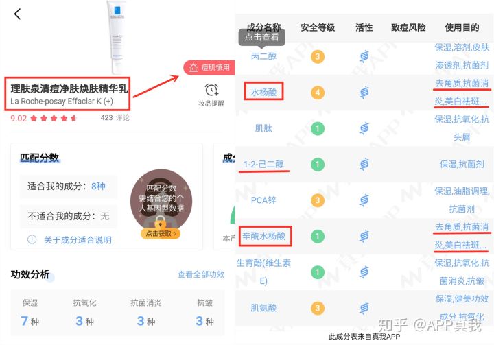 真正有效的祛痘产品有哪些成分,那些祛痘的产品可信吗