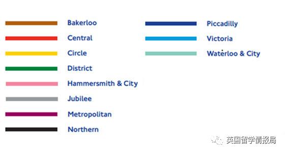 如何坐伦敦地铁游玩伦敦旅游景点,伦敦旅游地铁怎么坐最便宜