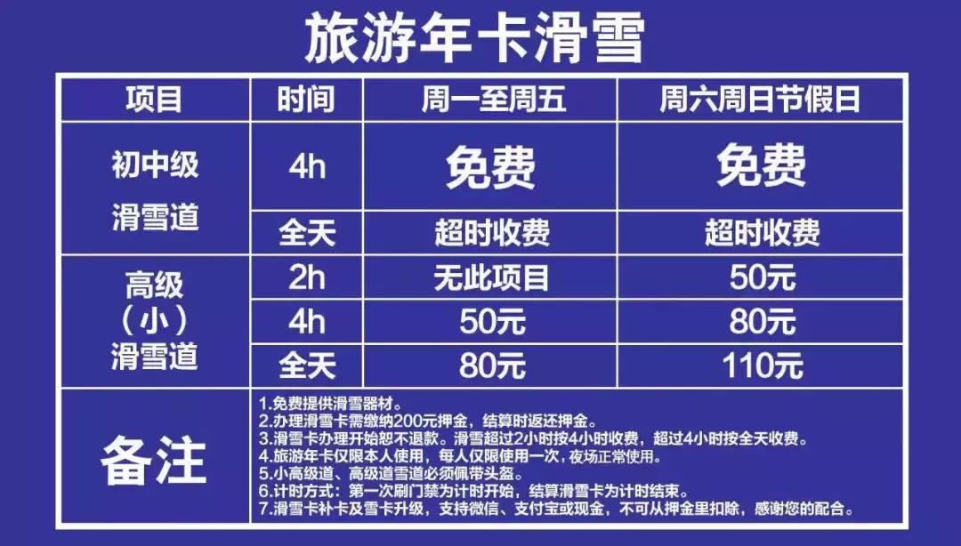 梦都美滑雪场全面升级！11月23日开板首滑！快办张年卡免费滑雪去！