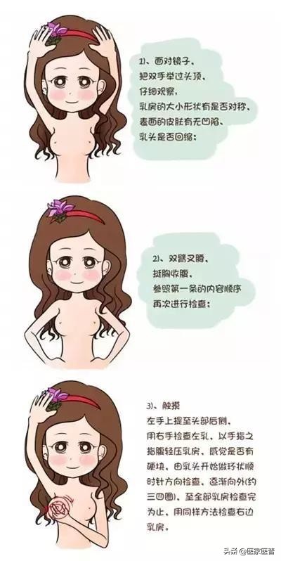 关于女性乳腺增生的有关小知识