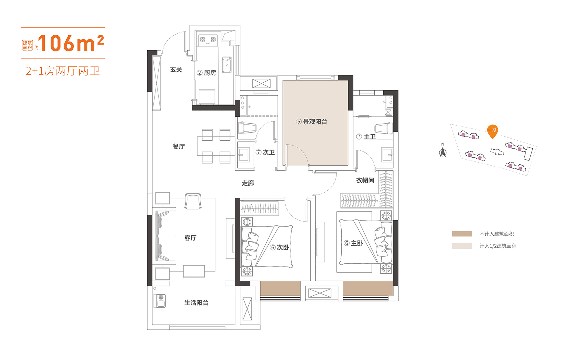 郑州华润凯旋门,日照华润凯旋门