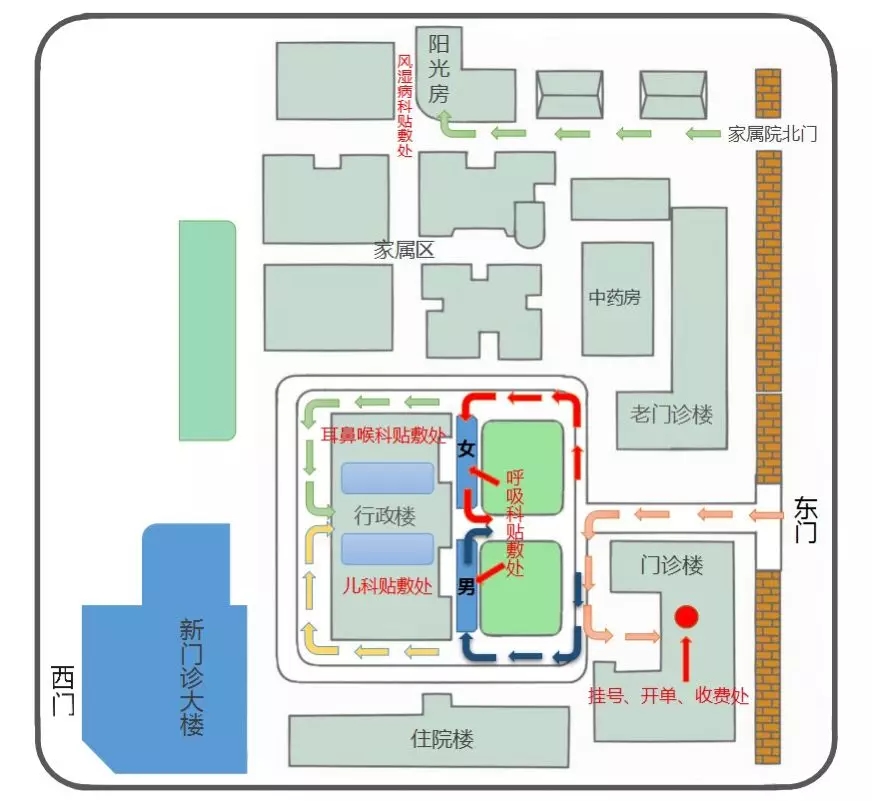 冬病夏治儿科三伏贴贴敷指南,医院冬病夏治的三伏贴