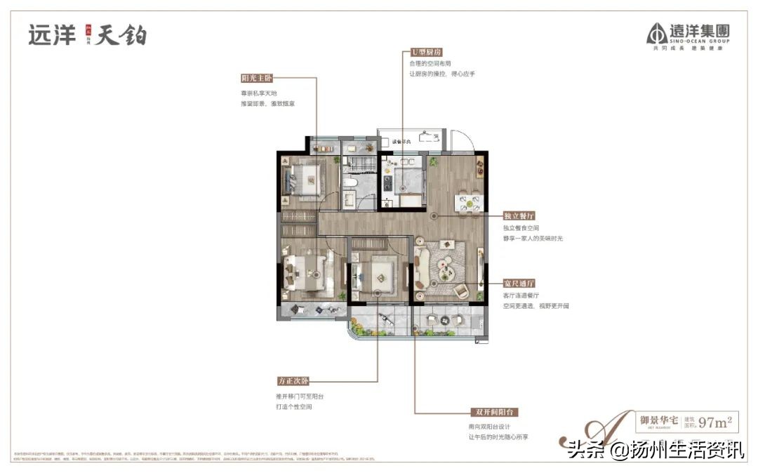 2021扬州楼盘top10销量,扬州20年房产销售排行榜