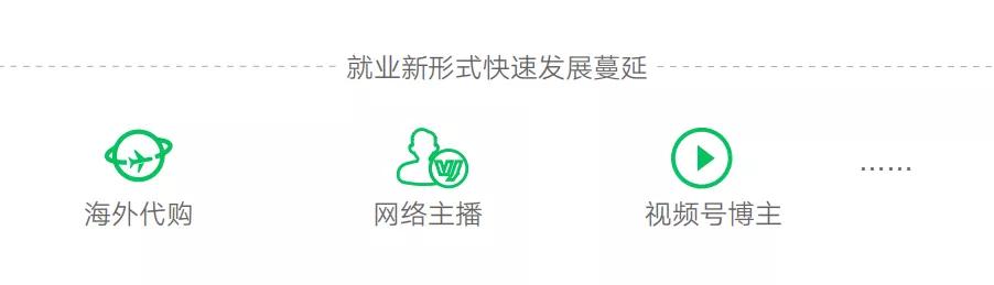 物流如何转型网络货运平台,物流货运行业发展前景