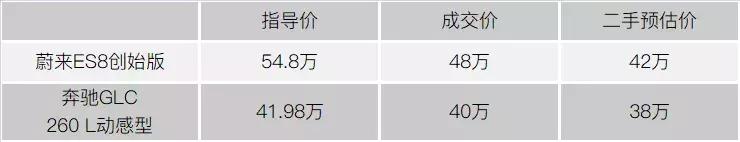 现在二手废旧电动车好收吗,电动车废品多少钱一辆