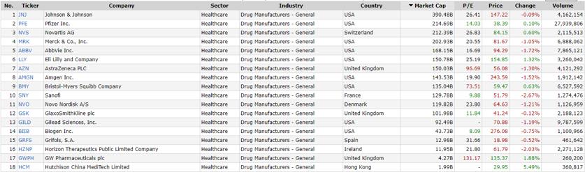 美国johnson强生,强生johnsonsmith