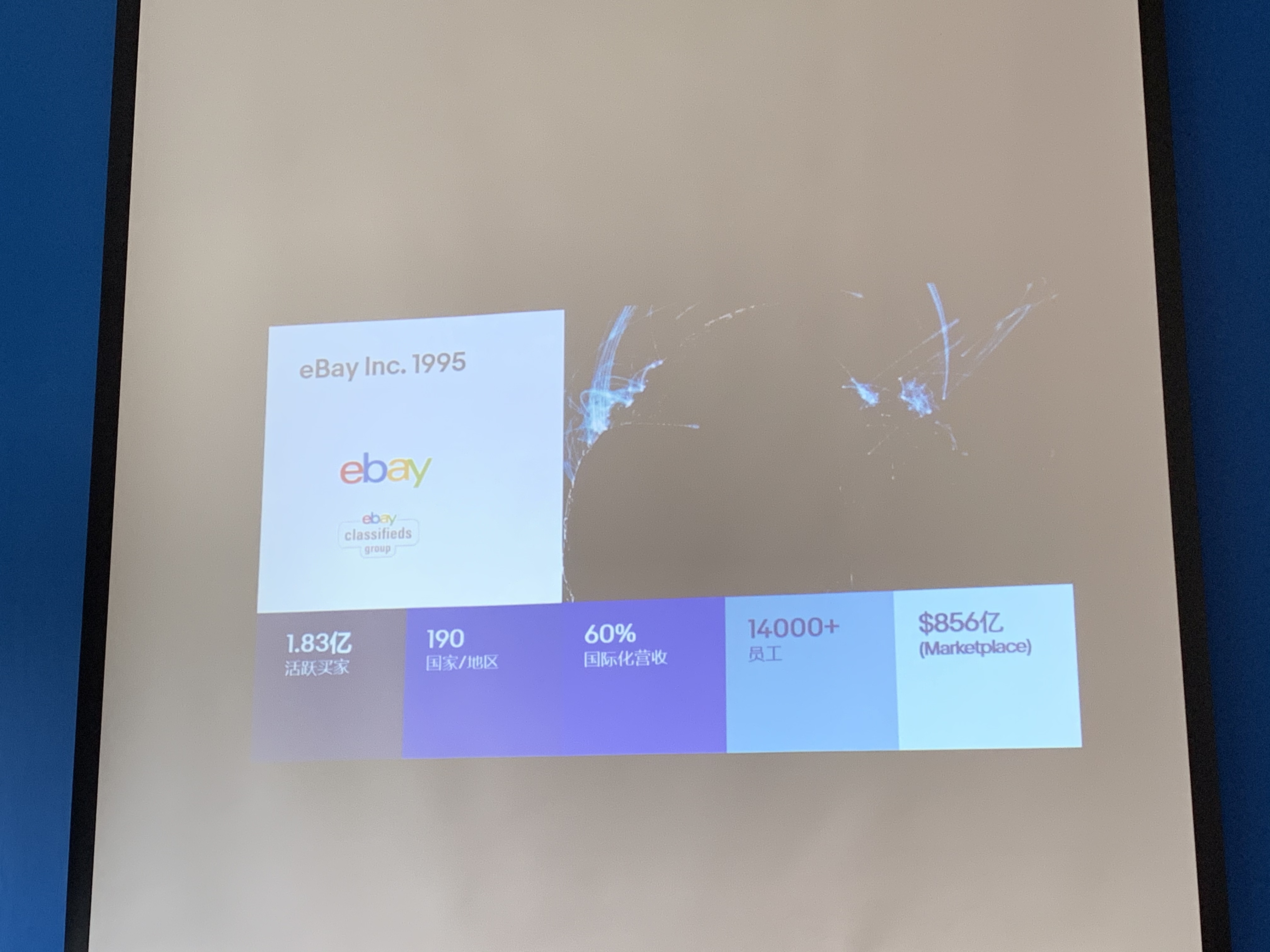 ebay跨境电商平台怎么样,ebay跨境平台的发展现状