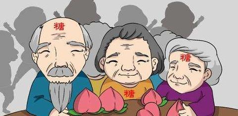 一文搞定糖尿病患者,一文解决糖尿病