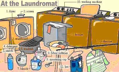 30张场景单词图，教你记住高频生活词（建议收藏）