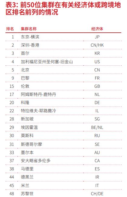 东莞滨海湾新区引进什么学校,东莞滨海湾大学