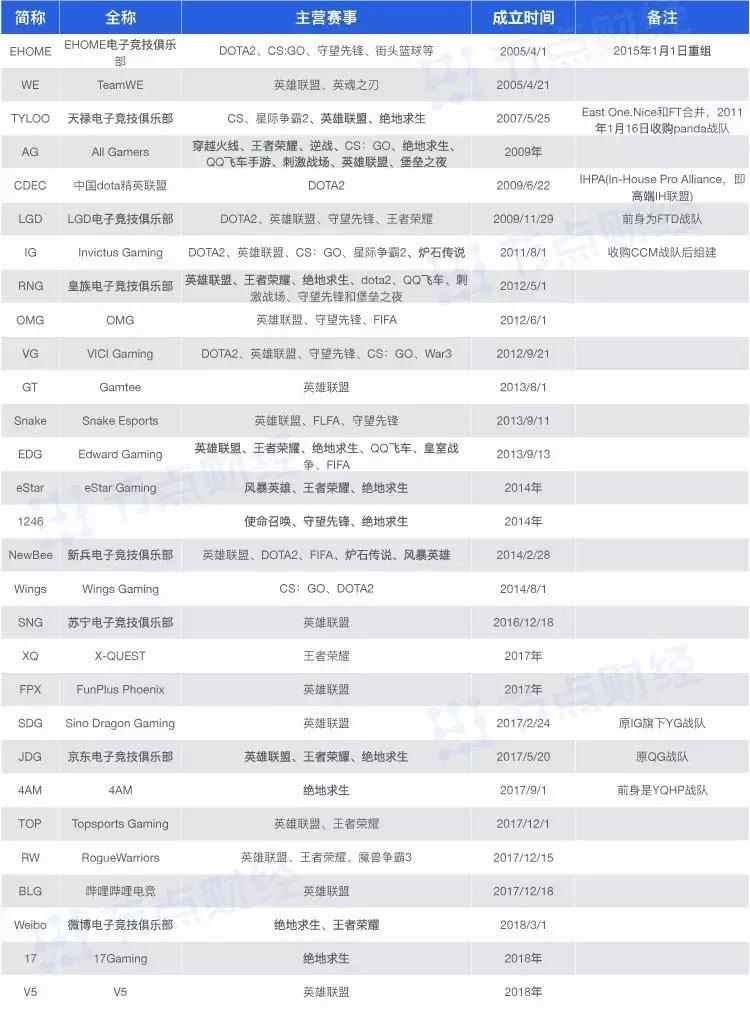 奔跑巨婴,奔跑的巨婴