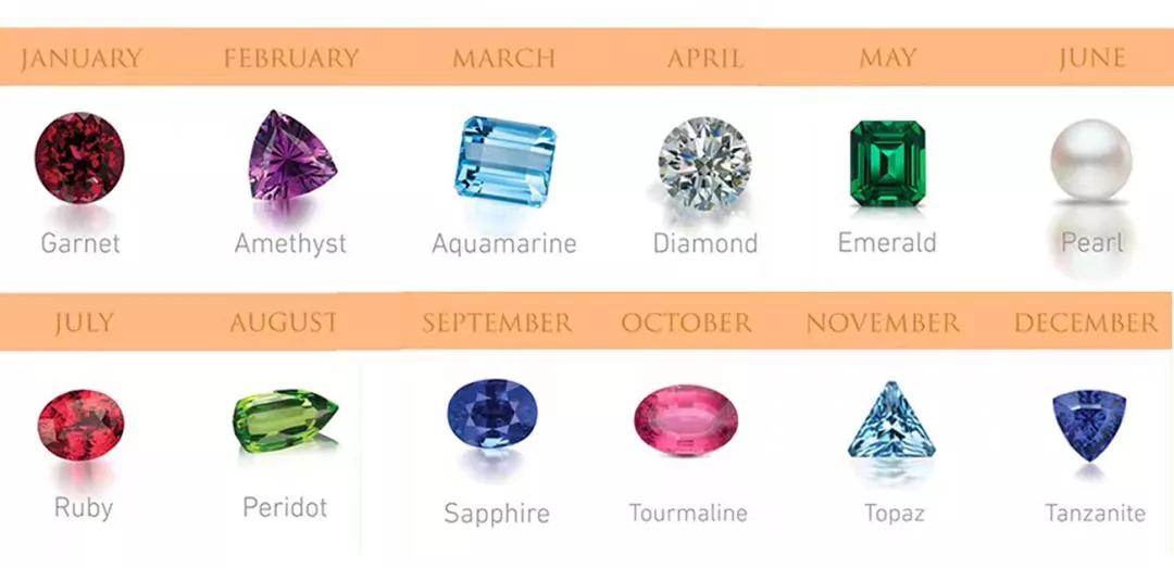 戴上转运珠希望好运降临,戴上转运珠