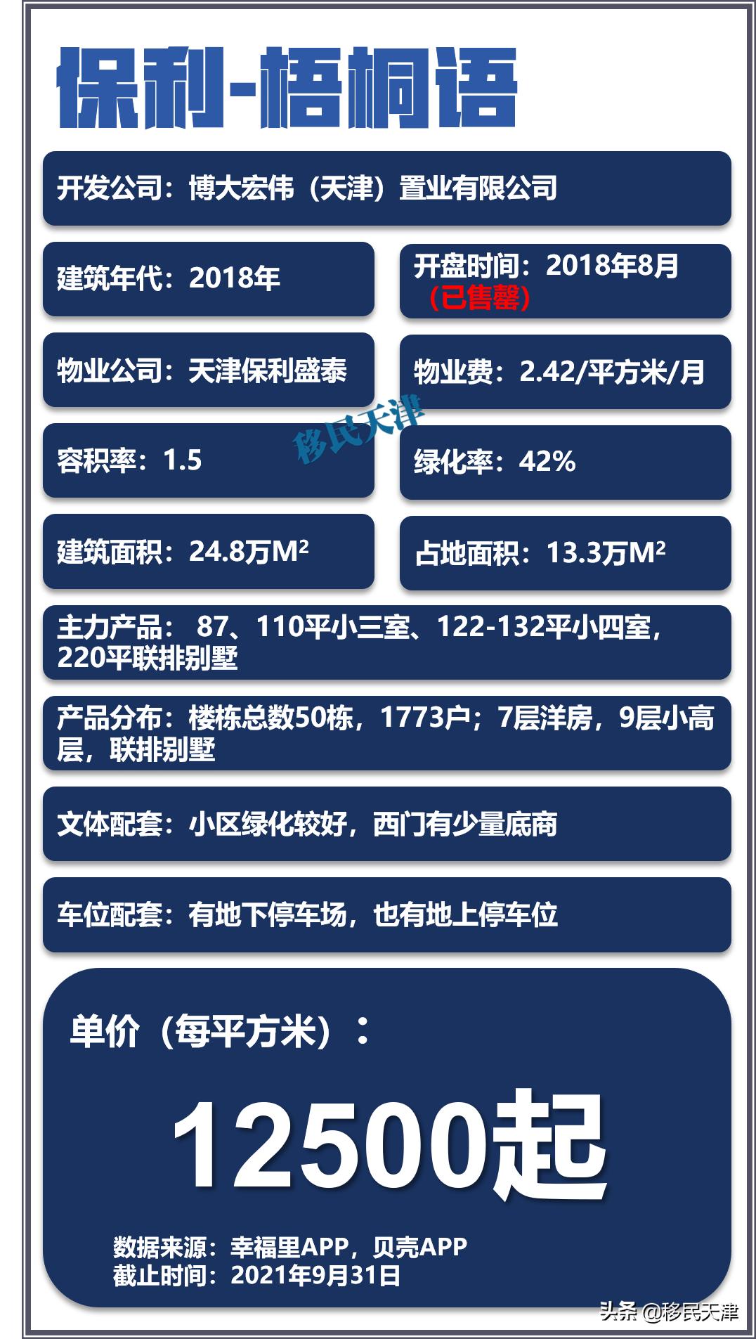 为什么天津不建议买武清的房子,天津武清南湖房产有前途吗