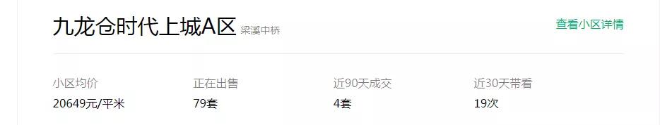 无锡哪个区域二手房性价比最高,无锡降价最狠的二手房