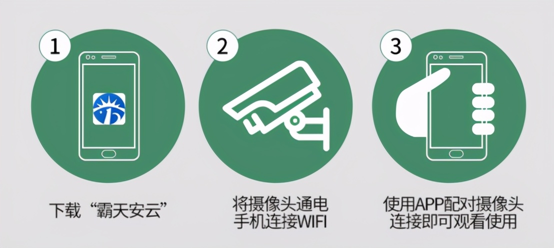 霸天安监控摄像头价格,霸天安wifi家用摄像头测评