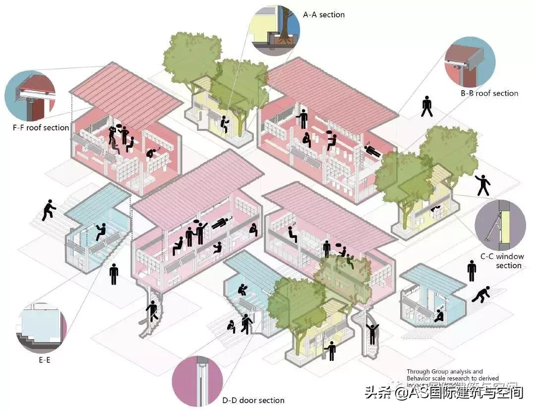 作品集赏析｜这才是申请米理、皇艺室内设计专业的正确打开方式