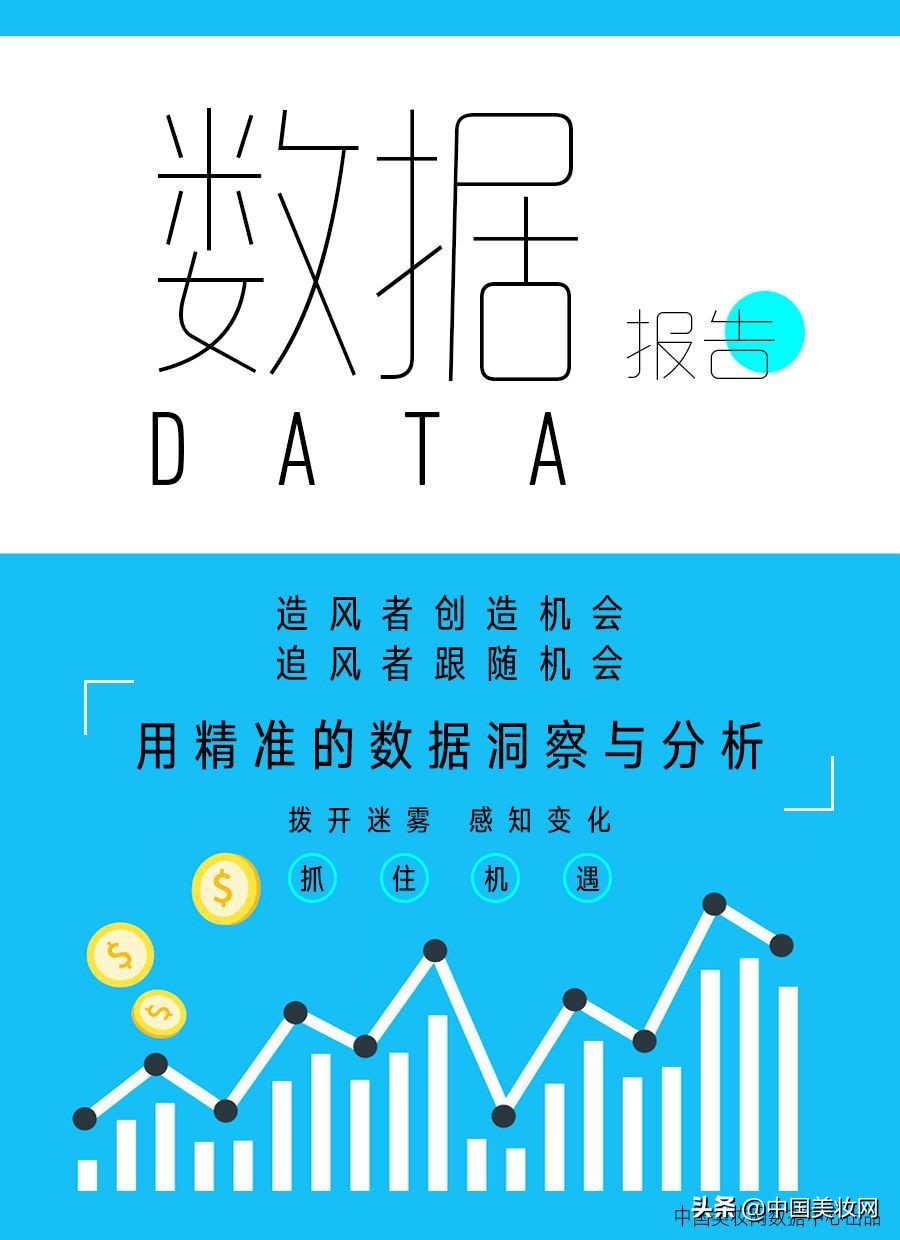 好用的眼霜排行榜前十名推荐丸美,丸美五代眼霜带眼部精华液