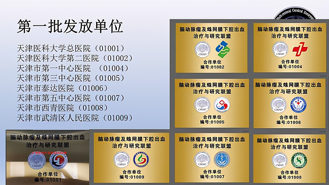 我院挂牌成立中西医结合脑病医院,动脉瘤和蛛网膜下腔出血