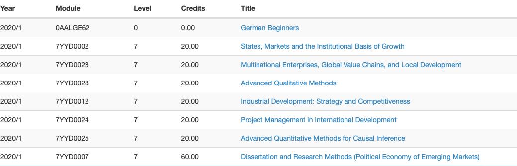 指南者留学分享,指南者留学2020届