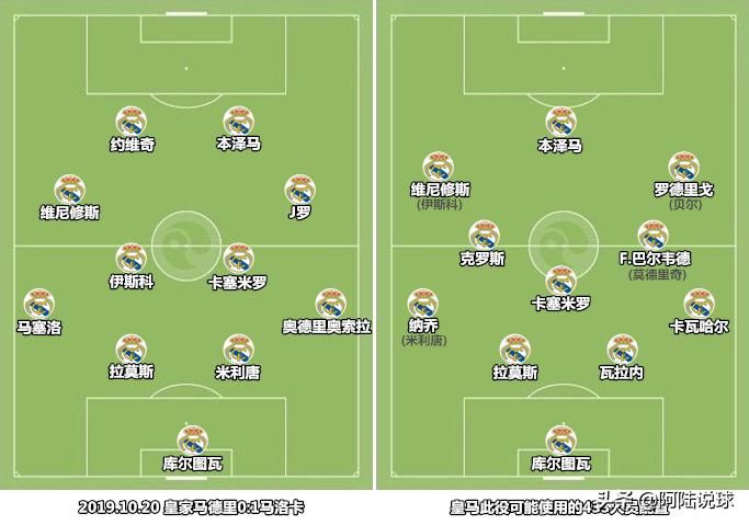 国家德比皇马精彩进球,皇马阵型及战术