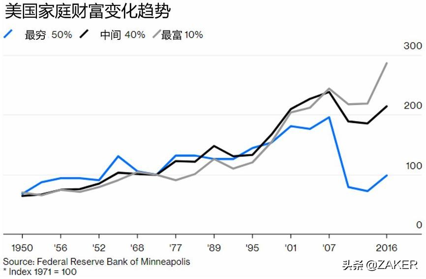 血洗空头预测,血洗华尔街后散户能赢到最后吗