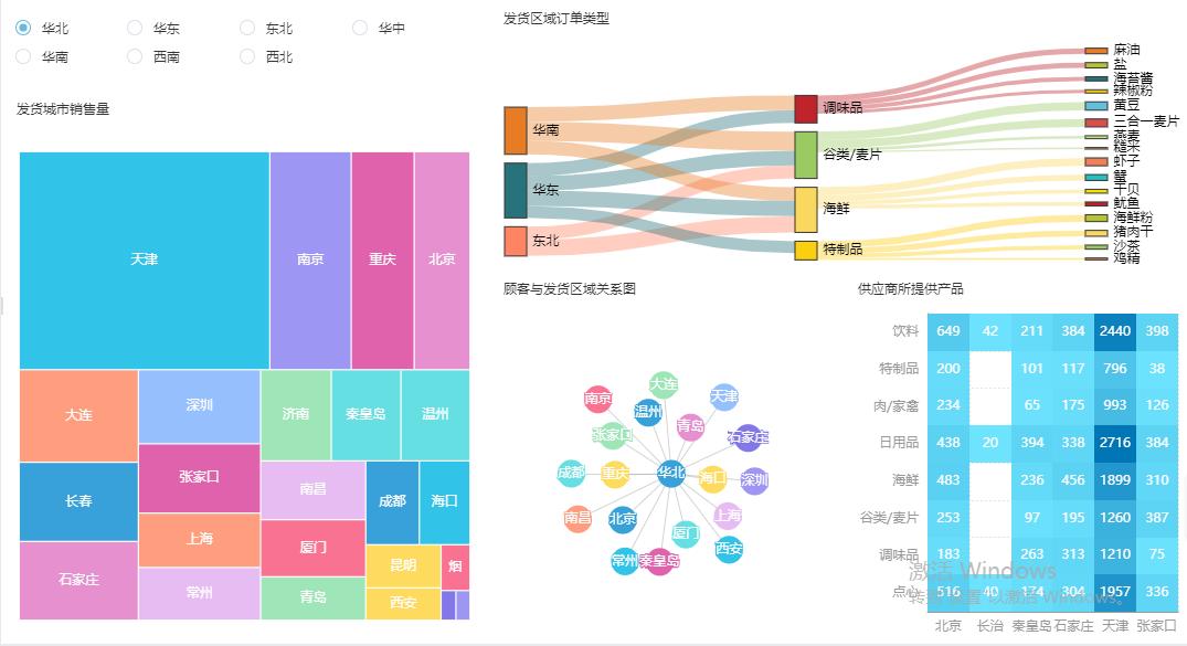报表工具软件,永久免费的一款报表工具
