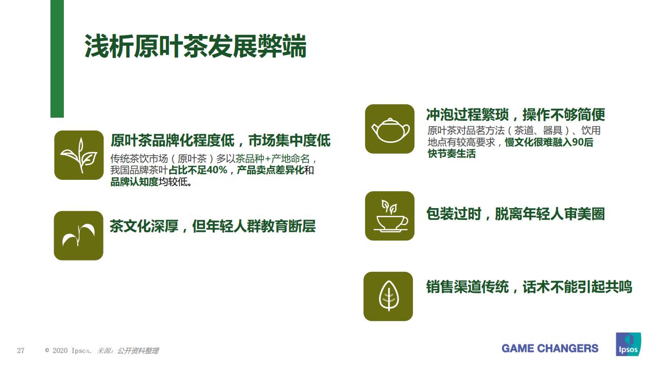 益普索大众,益普索消费信息