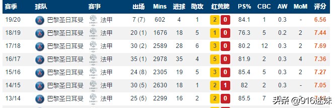 cba孔蒂召唤卡瓦尼,孔蒂给国际米兰注入了自信与希望