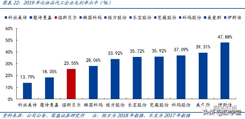 青松股份股价快速拉升,300132青松股份业绩预报