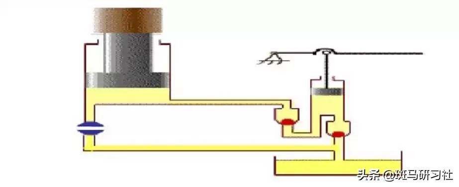 液压与气动传动技术图,液压与气压传动原理基础