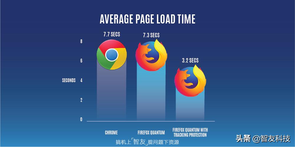 360浏览器弹窗广告怎么彻底关闭,电脑360浏览器广告弹窗太多怎么办