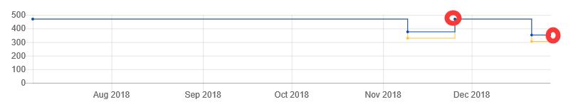 ps港服2022年2月会免游戏一览,ps港服10月2档会免游戏