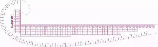深度解读服装设计,想学习服装设计的看过来吧