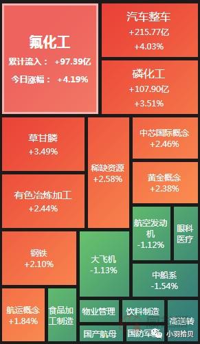 中国互联时代,中国互联信息