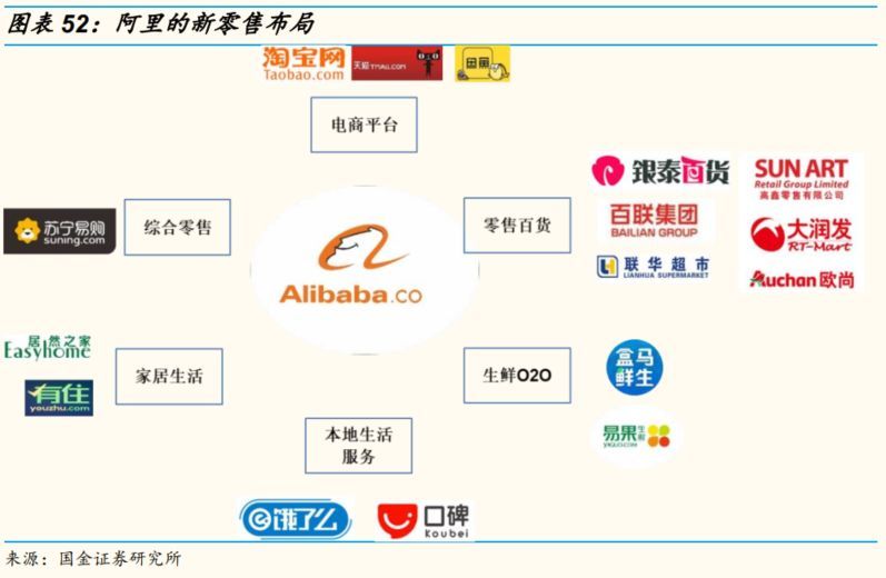 国金证券专题研究,国金证券投资方案