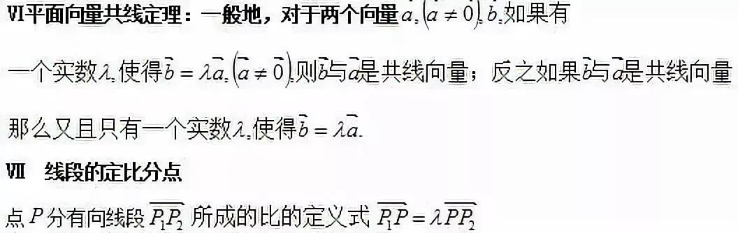 高中数学必修4目录表,高中数学必修4知识点整理