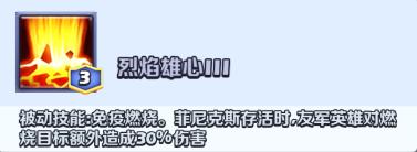 放置英雄觉醒,放置英雄跃迁