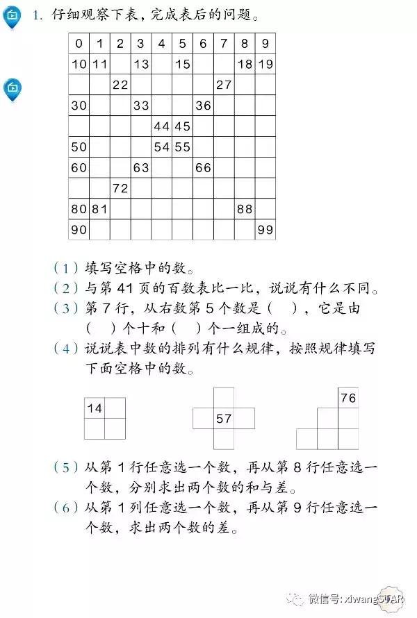 人教版一年级数学下册课本免费,人教版一年级数学下册期中测试卷