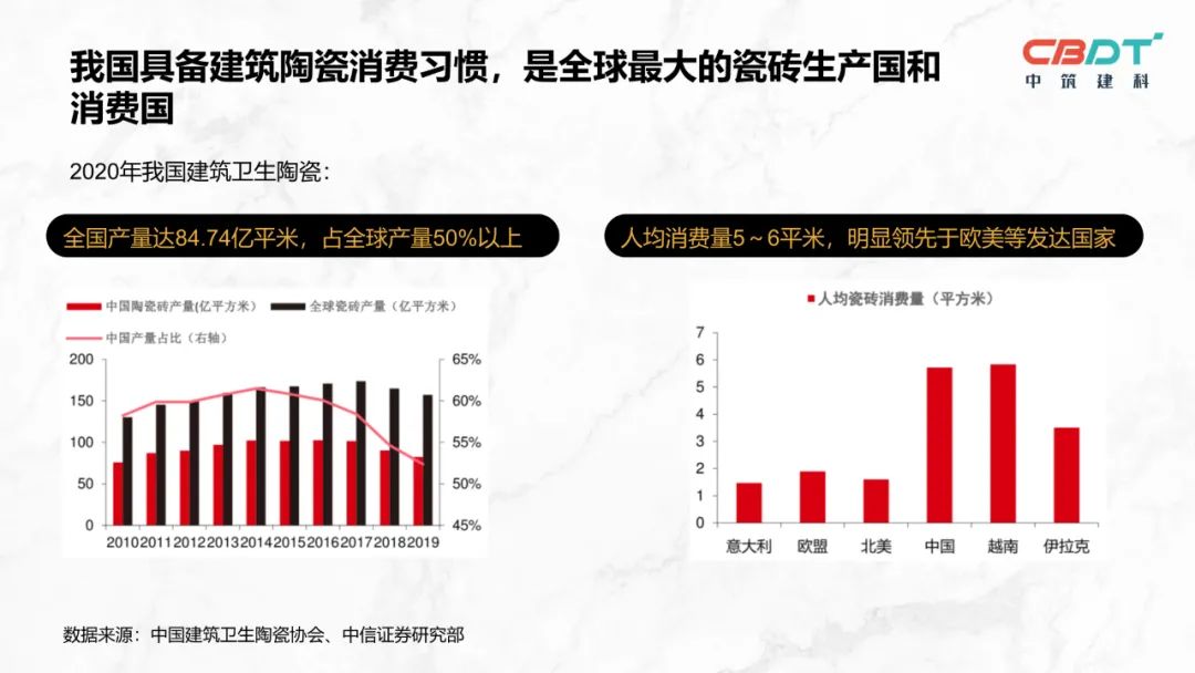 王强板材,王强装配式装修