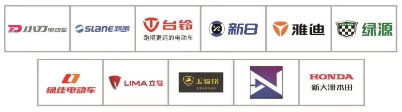 西部杯十佳燃油摩托车,2019年度摩托车评选