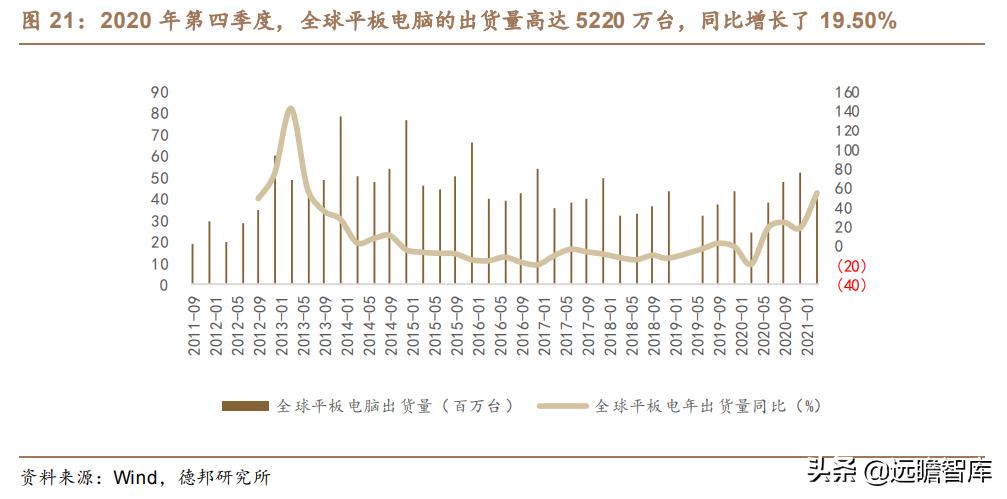 利元亨：专注智能制造，国内锂电池制造装备行业的领先者