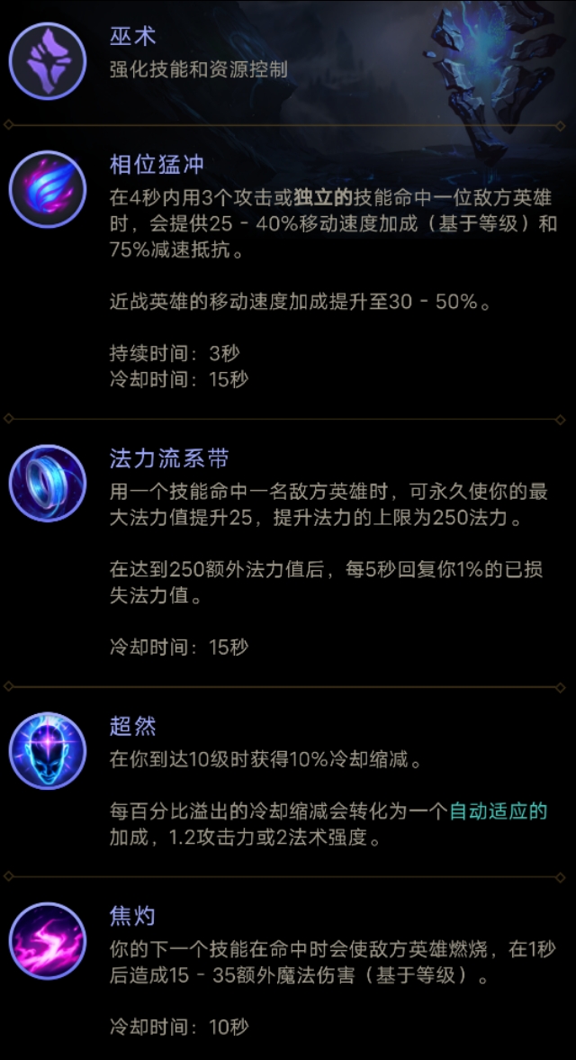 暗黑元首辛德拉哪年出的,暗黑元首辛德拉为什么强