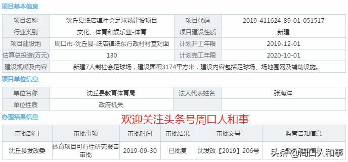 沈丘足球场建在哪里,沈丘上亿建造足球场