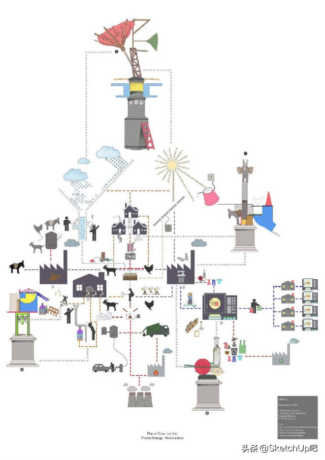 毕业设计应该怎么做啊,毕业设计开始怎么做