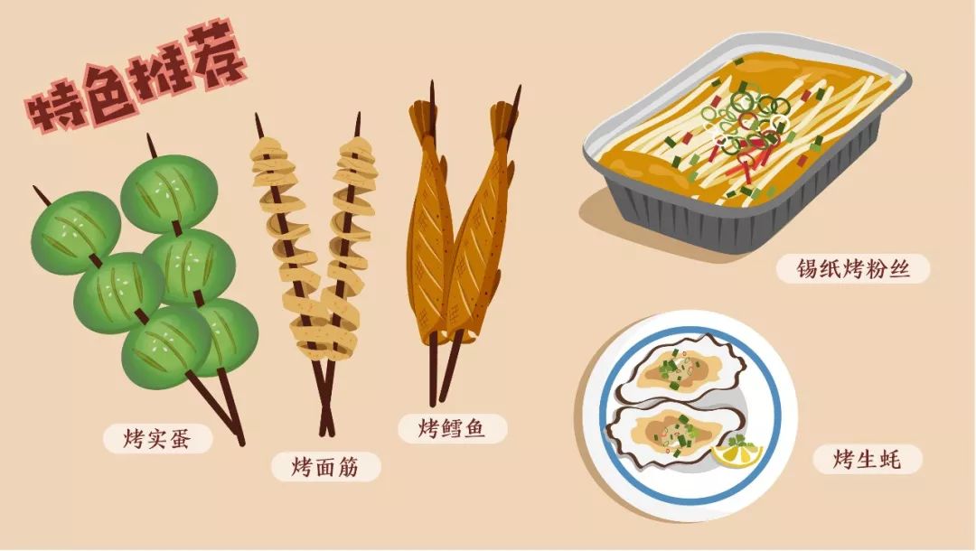 中国夜市，人间最浓烈的烟火