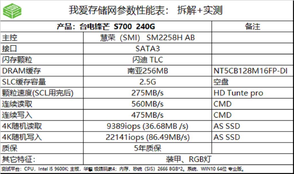 评测报告：台电锋芒S700始于颜值爱于性能