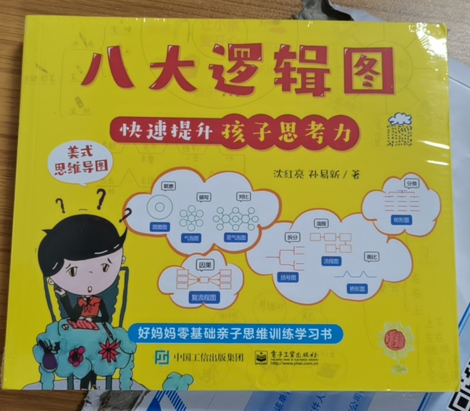 如何开启孩子思考能力和解决问题,教你一招让孩子学会思考