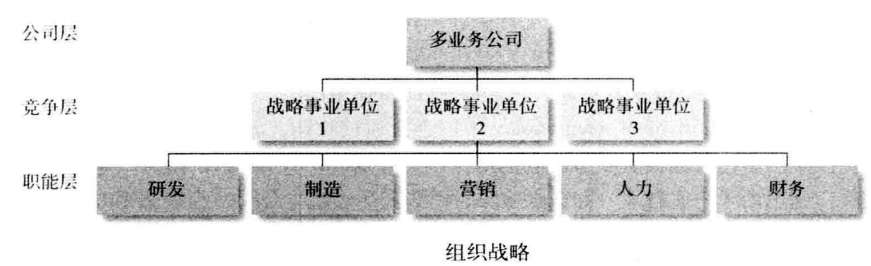 从零开始读懂管理学,管理学怎么讲