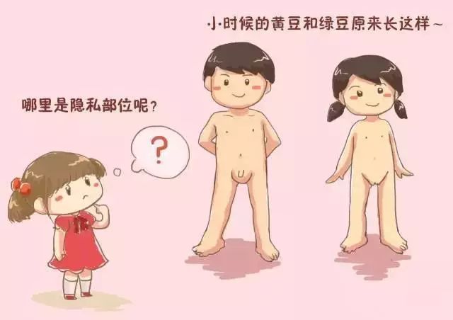 家长们，别再羞答答了，快亲手替孩子填上“*启蒙性**”这个坑吧！